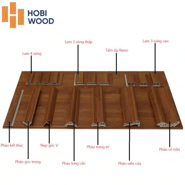 Tấm Nano Hobiwood - Hình ảnh 11