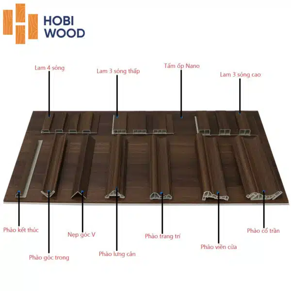 Tấm Nano Hobiwood - Hình ảnh 21