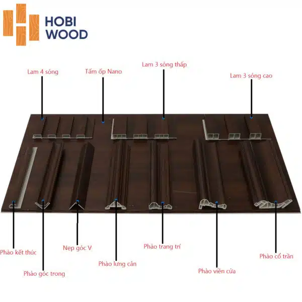 Tấm Nano Hobiwood - Hình ảnh 6