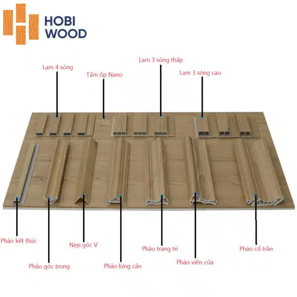 Tấm Nano Hobiwood - Hình ảnh 13